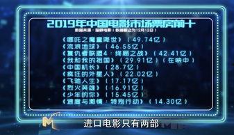 2019国产视频,匠心独运,光影交织